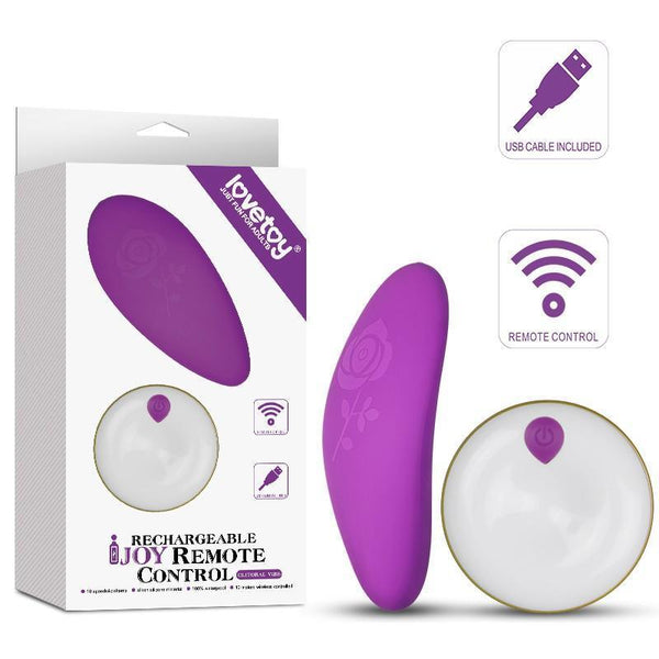 Vibrador Clitorial Ijoy a Control Remoto