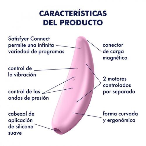 Satisfyer Curvy 3+ Vibrador Y Estimulador De Clitoris Interactivo - Senxual Fantasy